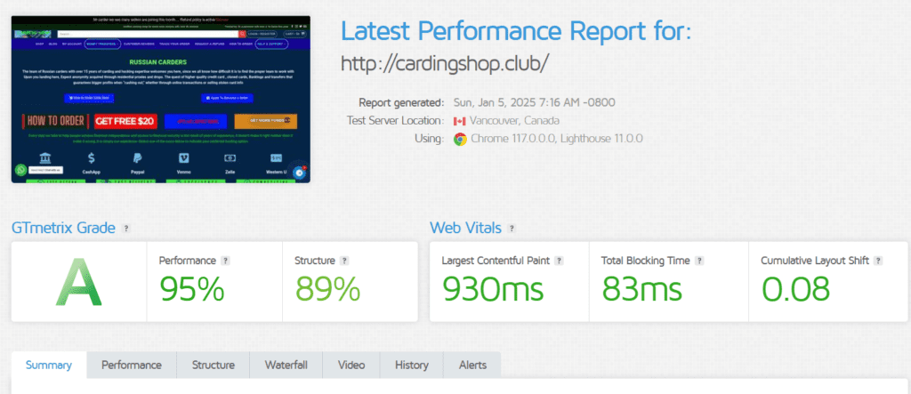 cardingshop tested speeds