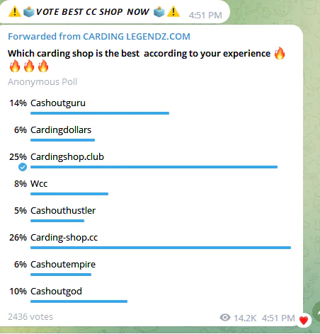 Cardingshop.online is legit or scam