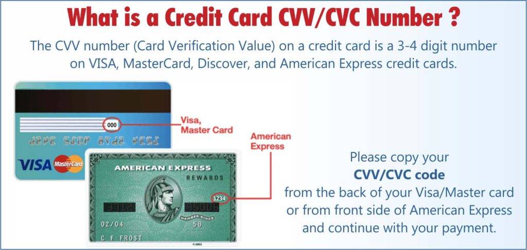 LIST OF CARDABLE SITES NO CCV