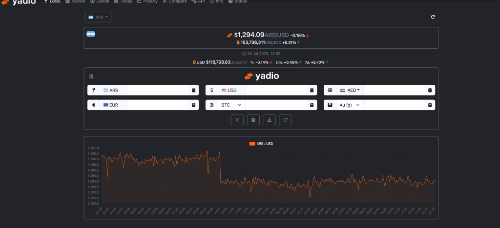 CC to BTC Carding Method 2025